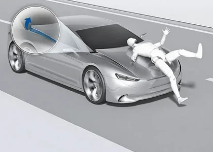 Pedestrian Protection System Market