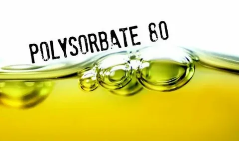 Polysorbate-80 Market