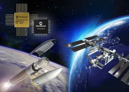 Radiation Hardened Microcontrollers Market