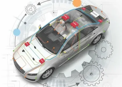 Smart Vehicle Architecture Market