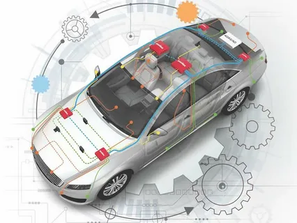 Smart Vehicle Architecture Market