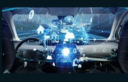 Software Defined Vehicle Market