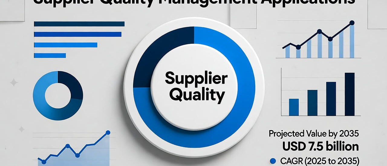 Supplier Quality Management Market