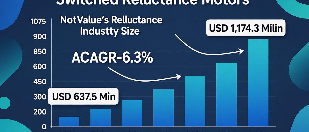 Switched Reluctance Motors Market