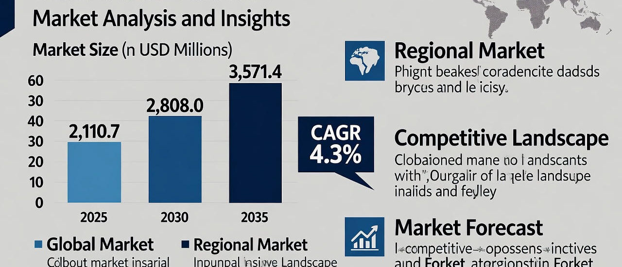 Thickness Planers Market