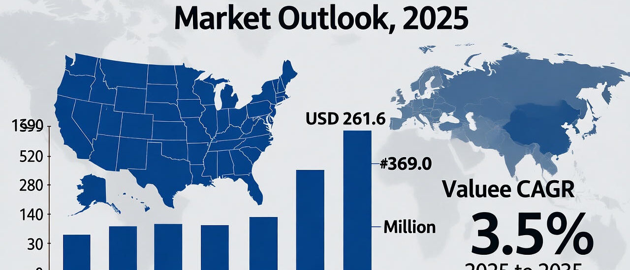 USA & Canada Portable Air Conditioner Market