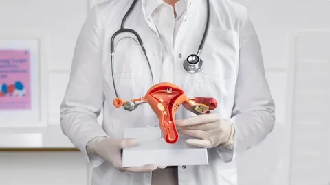 Vulvodynia Treatment Market