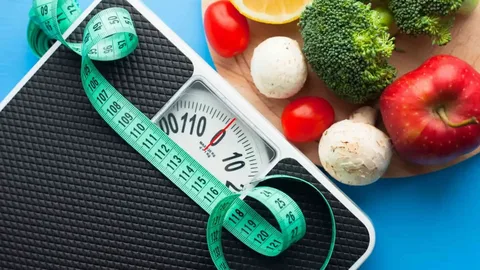 Weight Management Market