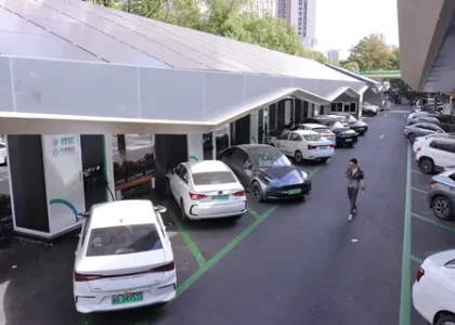 eVTOL Charging Facilities Market