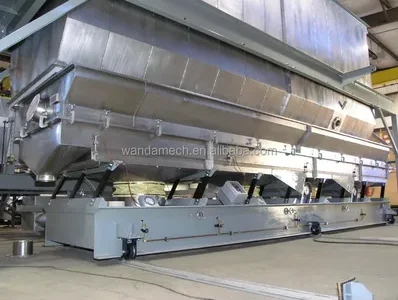 Rail System Dryer Market