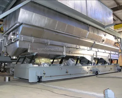 Rail System Dryer Market