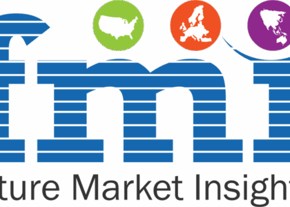 Future Market Insights