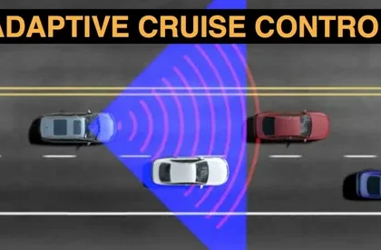 Adaptive Cruise Control Market