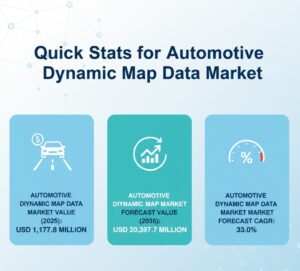 Automotive Dynamic Map Data Market
