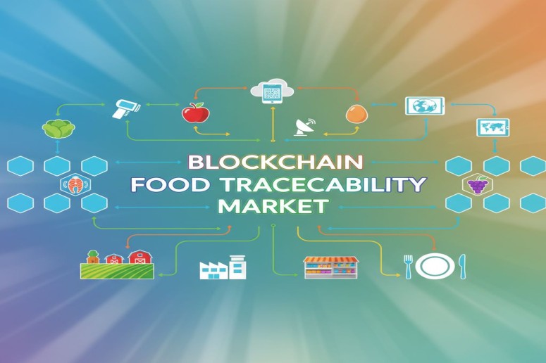 Blockchain Food Traceability Market