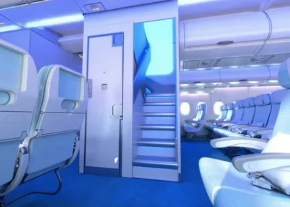 Commercial Aircraft Cabin Interior Market