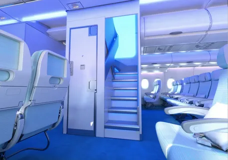 Commercial Aircraft Cabin Interior Market