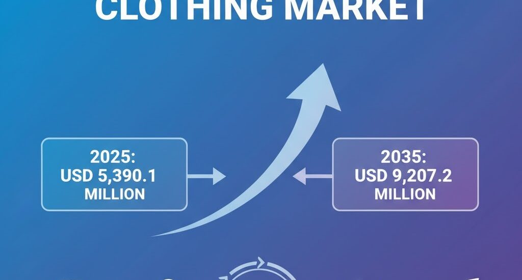 Cosplay Clothing Market