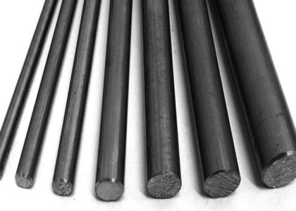 Gray Cast Iron Rod Market