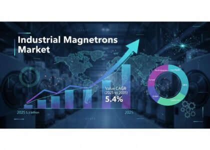 Industrial Magnetrons Market