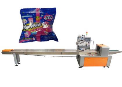 Multi-functional Packaging Market