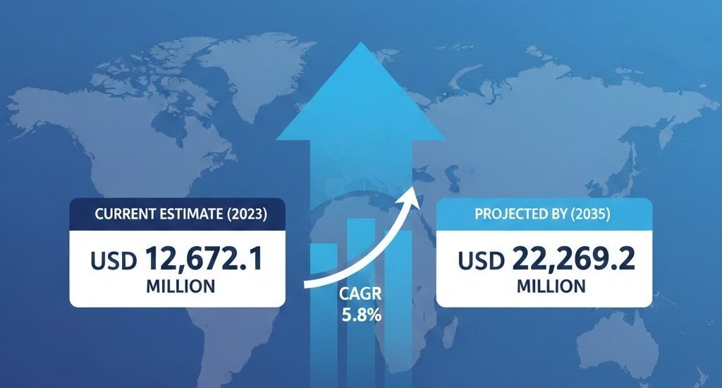 Premium Cigarette Market