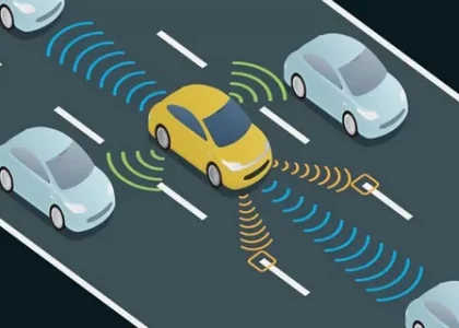 Automotive HD Radar Market