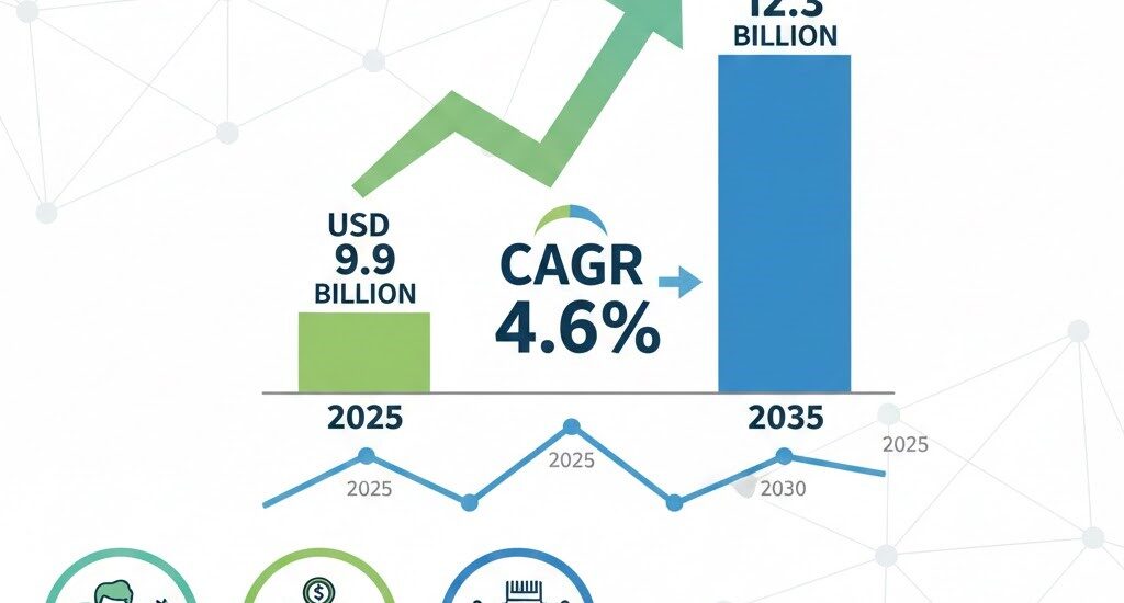 DIY Haircut Kits Market