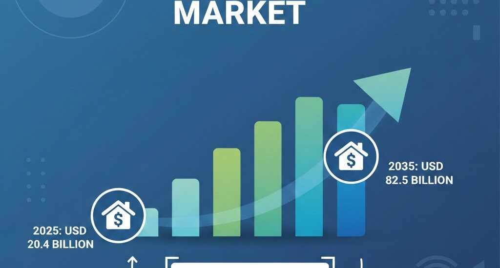 Online Home Rental Market