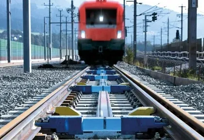 Railway System Market