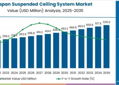 Suspended Ceiling Systems in Japan