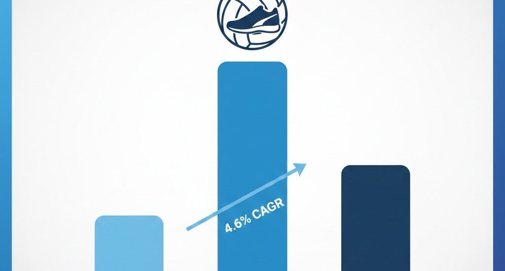 Volleyball Shoes Market