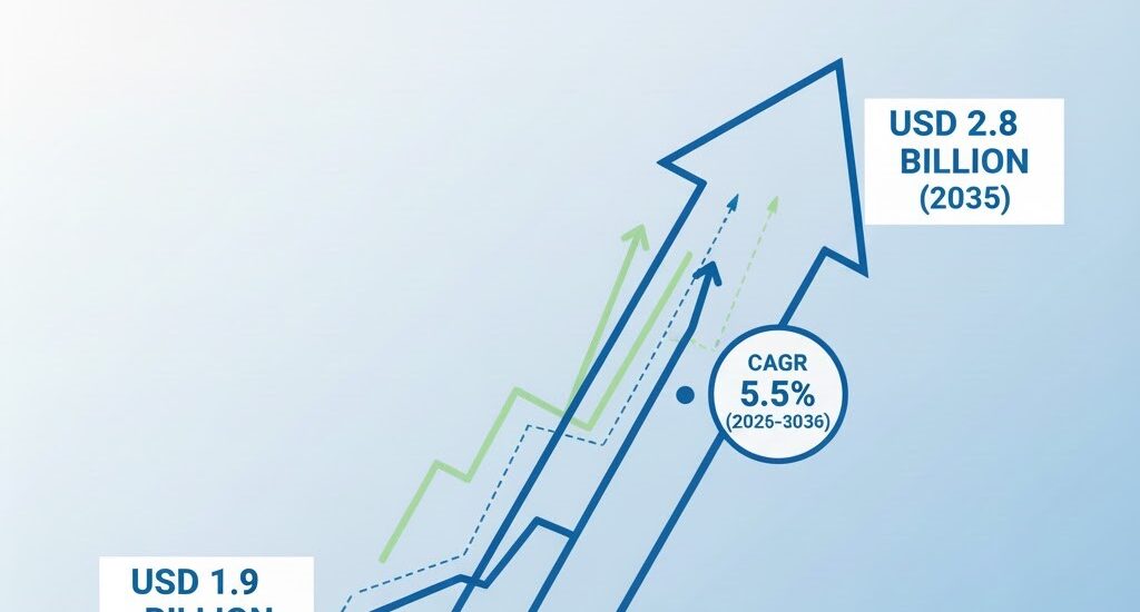 Wrinkle Release Spray Market