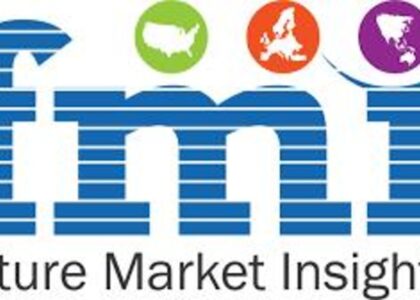 Packaging Testing Services Market