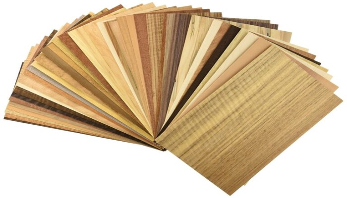 Veneer Sheets Market