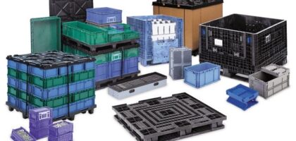 Returnable Transport Packaging Market