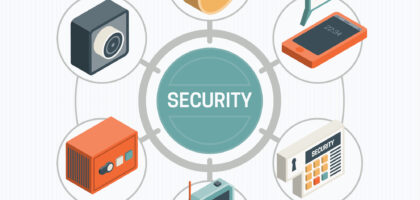 Hardware Security Module Market