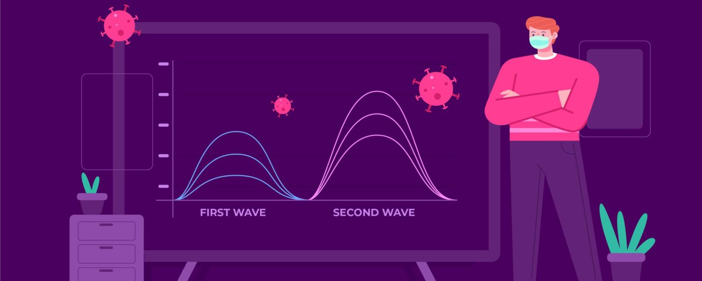 Harmonic Filter Market