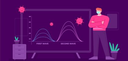 Harmonic Filter Market