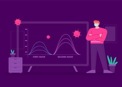 Harmonic Filter Market