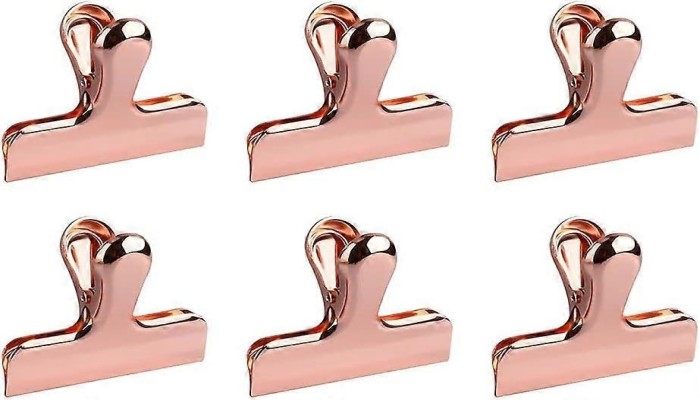 Bag Clips Market