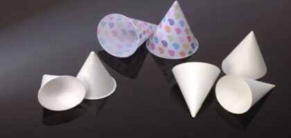 Paper Cone Cup Market