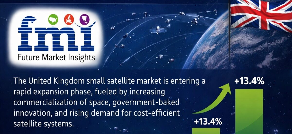 United Kingdom Small Satellite Market