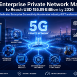 5G Enterprise Private Network Market to Reach USD 155.89 Billion by 2036 as Dedicated Enterprise Connectivity Accelerates Industry 4.0 Transformation