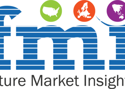 Future Market Insights