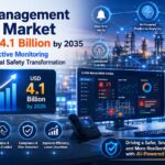 Alarm Management System Market to Reach USD 4.1 Billion by 2035 as AI-Driven Predictive Monitoring Accelerates Industrial Safety Transformation