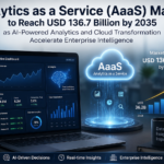 Analytics as a Service (AaaS) Market to Reach USD 136.7 Billion by 2035 as AI-Driven Cloud Analytics and Real-Time Intelligence Transform Enterprise Decision-Making
