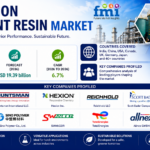 Corrosion Resistant Resin Market Gains Momentum Amid Infrastructure and Industrial Growth