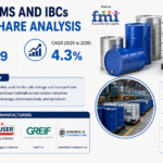 Steel Drums and Intermediate Bulk Containers (IBCs) Market as Sustainability and Smart Packaging Transform Industrial Logistics