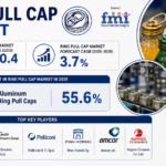 Ring Pull Cap Market as Beverage Consumption, Convenience Packaging, and Material Innovation Drive Demand